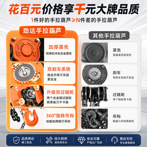 JDTOYO手拉葫芦倒链1/2t3T5吨手动葫芦小吊机起重葫芦三角铁葫芦 - 图1