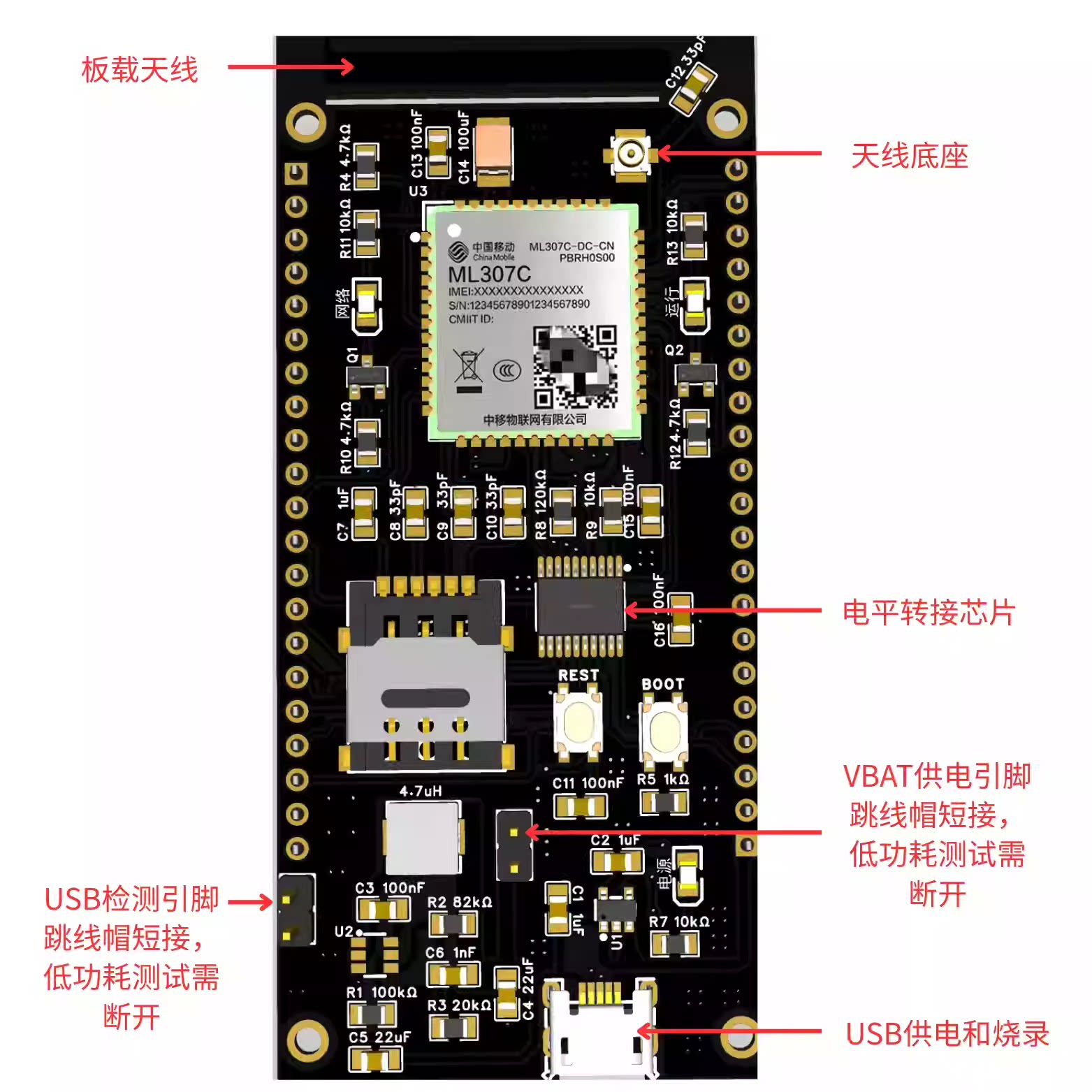 图 5