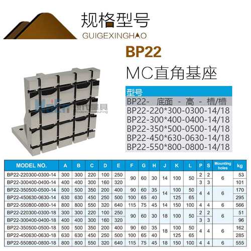 BP22 mc机床基座 T型槽直角弯板 零点定位夹具 机床基板 机床治具 - 图0