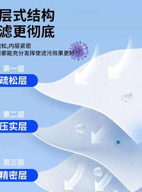 家用20寸PP棉滤芯净水器工业反渗透设备4023商用售水机前置过滤棉