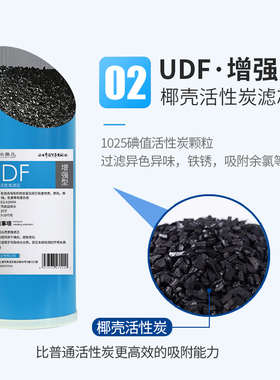 小鱼儿大白瓶前置过滤器10寸20寸通用滤芯PP复合活性炭滤芯更换