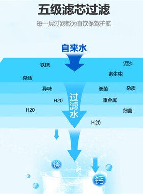 科源美开水器商用直饮水机大容量学校单位工厂五级过滤烧开水机器