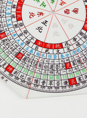 三元立极尺三合二十四山简易高精度专业透明罗盘加厚绘图尺立极规