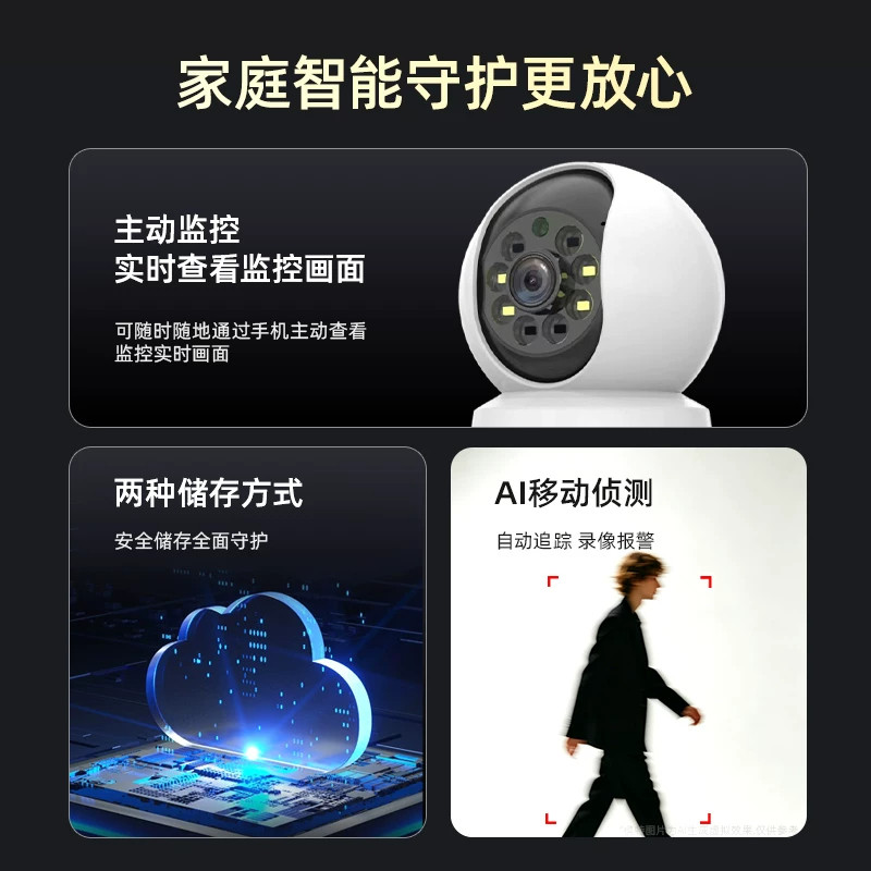 360度旋转智能监控全景摄像头