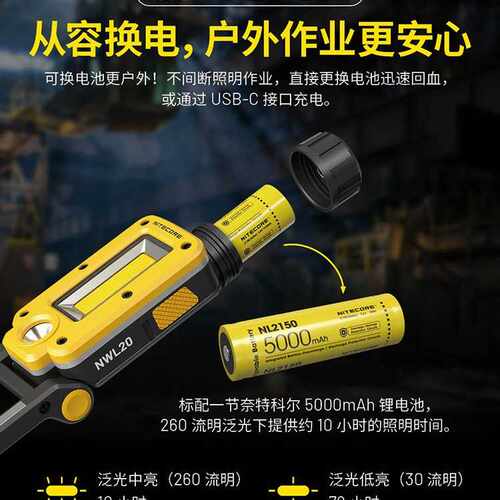 奈特科尔NWL20工作灯户外强光超亮可充电手电筒led磁吸汽修维修灯 - 图0