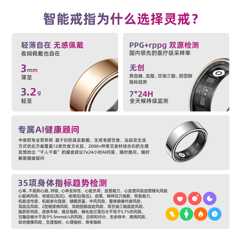 Xingtai Lingjie Smart Ring Blood Oxygen Multifunctional Detection