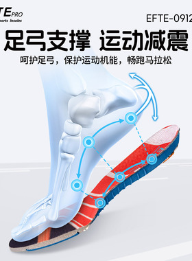 EFTEPro运动跑步鞋垫越野跑鞋垫