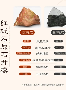 红砭石火龙罐中医院面部桃花灸广东省莲花艾灸罐背部刮痧器具