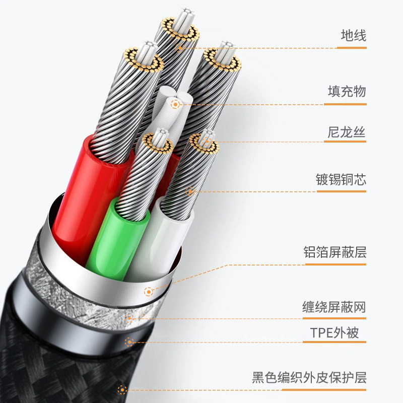 图 4