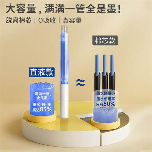 丙烯马克笔直液式软头大容量120色不透色可叠色绘画笔丙烯马克笔 - 图2
