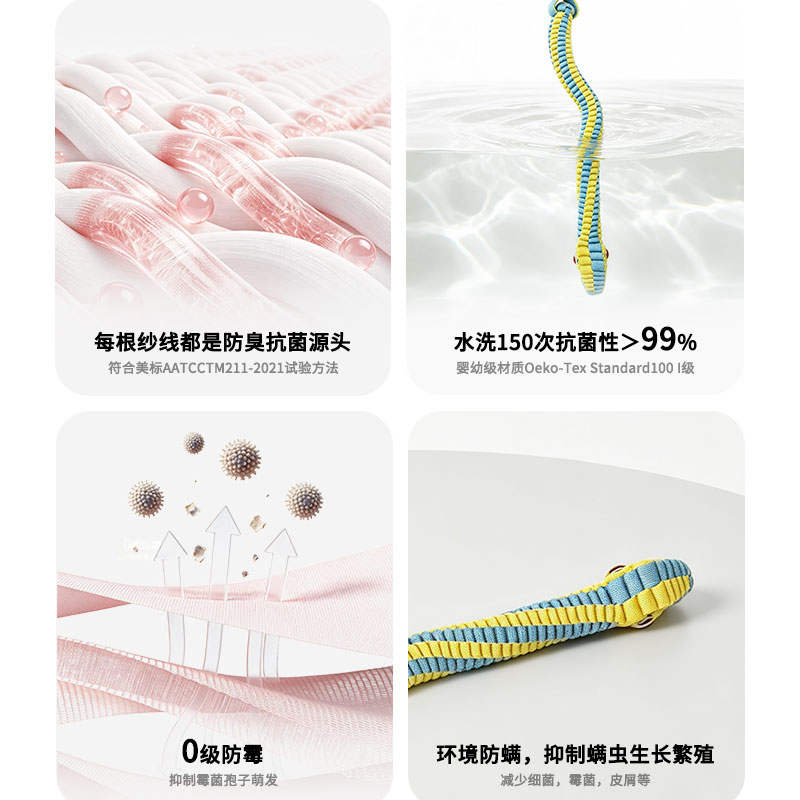 商品缩略图 4
