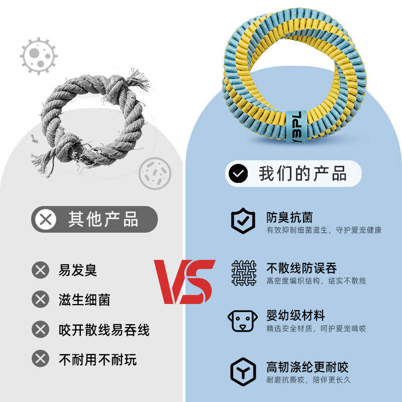 商品缩略图 1