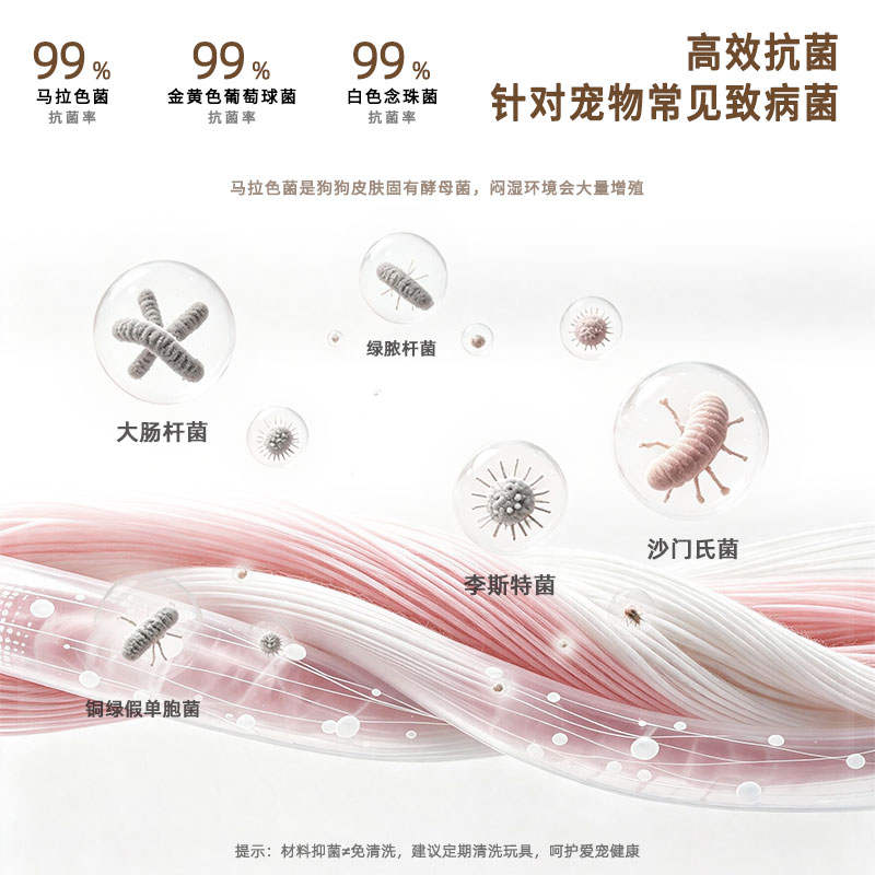 商品缩略图 2