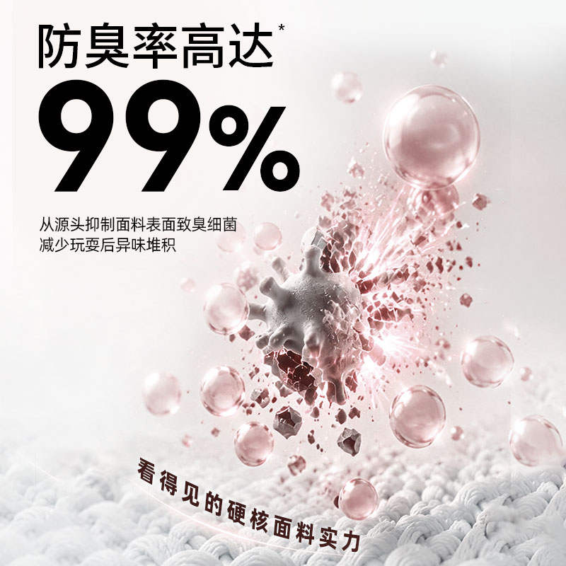 商品缩略图 3