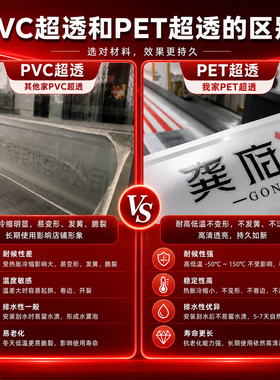 磨砂腰线玻璃门贴纸公司玻璃门防撞条腰线高级感广告贴膜定制1ogo