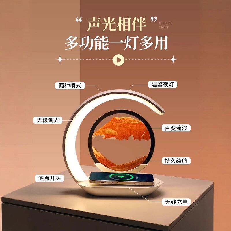 图3