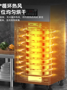 可旋转食品烘干机满400减200