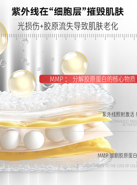 【星品尝鲜】DDS LIVNUS光能精华抗皱修护精华液派样旅行装15ml