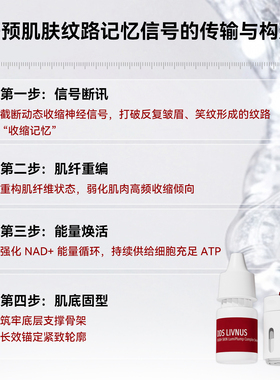 皱紧致塑轮廓淡纹精华液5ml