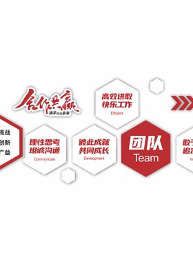 公司企业布置f办公室墙面装饰励志标语文化墙氛围员工励志立体墙