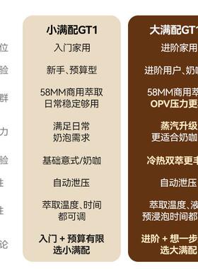 【国补15%】JICCSI极萃师小满配GT1意式咖啡机半自动大满配家用