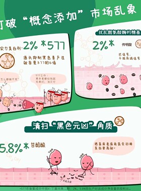 吾相美白果酸身体乳清爽留香