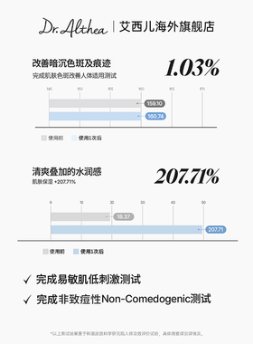 Dr.Althea艾西儿345面霜喷雾妆前