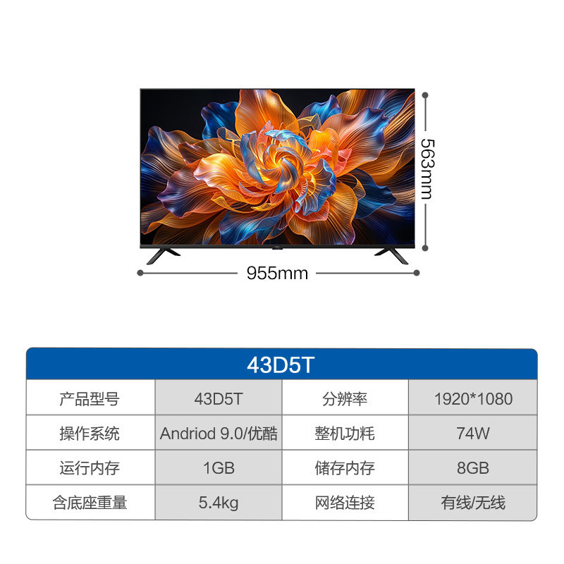 图 5