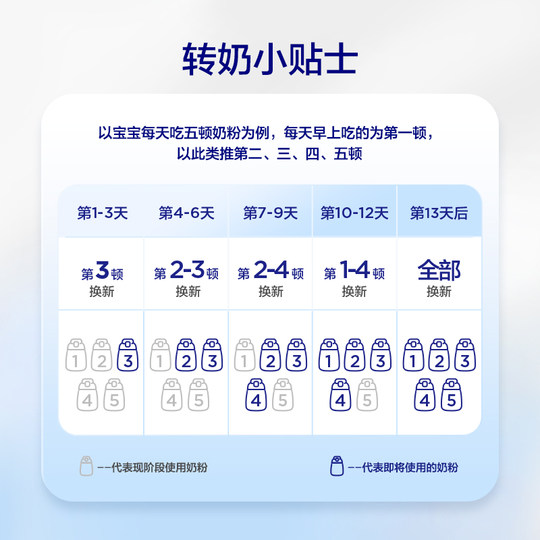 爱他美卓甄2段配方奶粉800g*1罐6-12个月宝宝二段官方