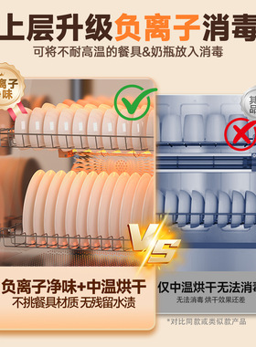 不锈钢家用小型消毒柜二星级台式厨房紫外线立式高温碗筷烘干碗柜