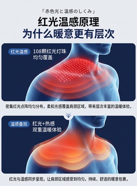 日本Docizo红光电艾灸热敷披肩