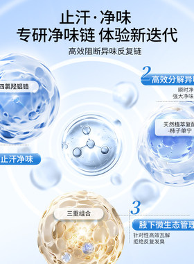 净舟四氯羟铝锆止汗露
