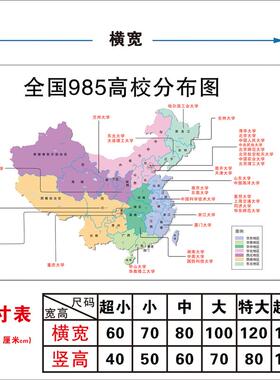 重点大学名单分布图高中志愿填报教室班级布置墙贴画名校挂图海报