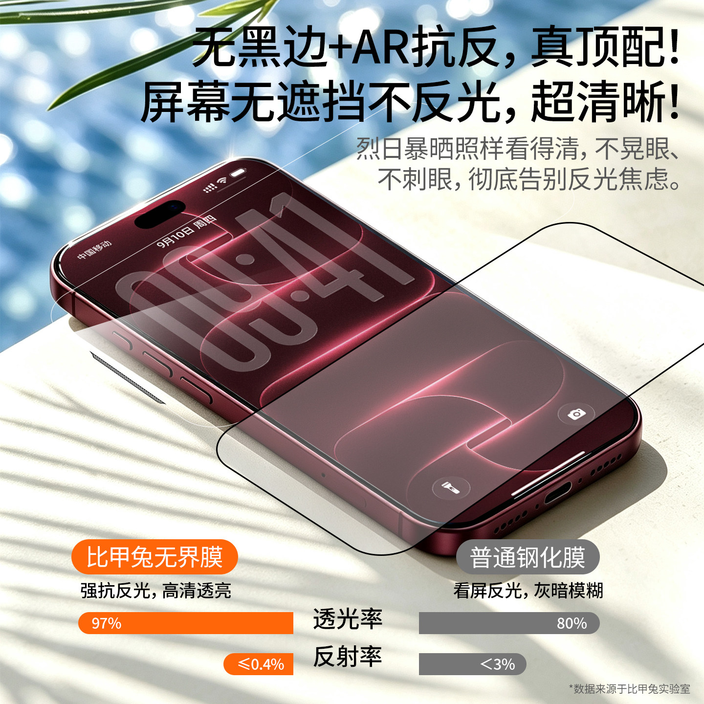 比甲兔AR抗反射无界膜适用苹果幕覆盖无尘仓