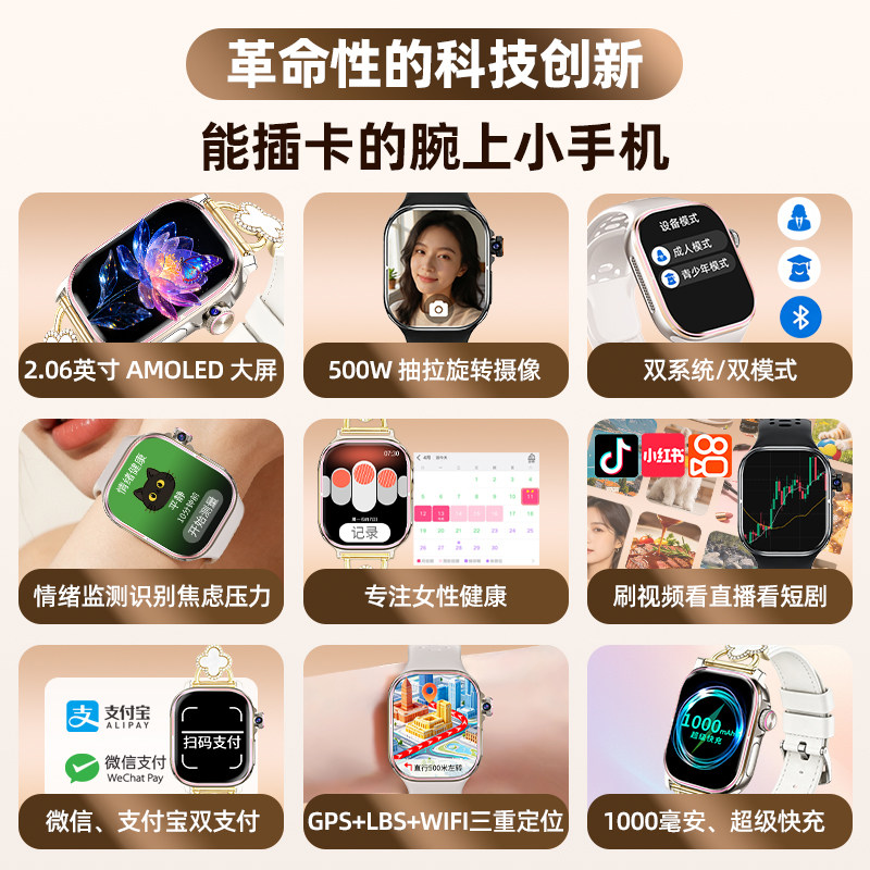 图 2