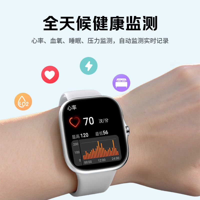 图 4