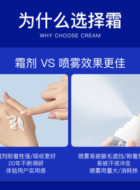 改善腋窝异味止汗收狐净味霜正品