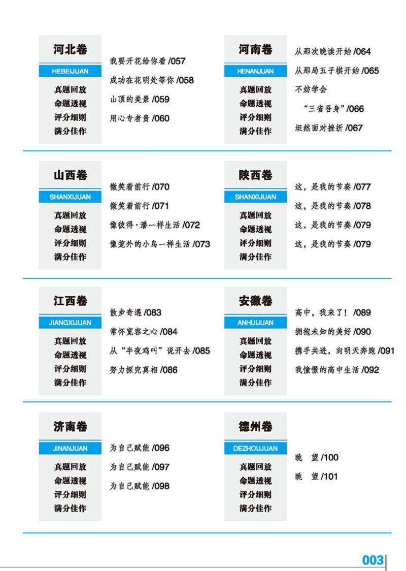 21新版金榜题名 中考满分作文大全2册全国三年中考五年