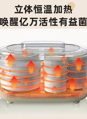 小熊酸奶机自制米酒纳豆泡菜酸奶