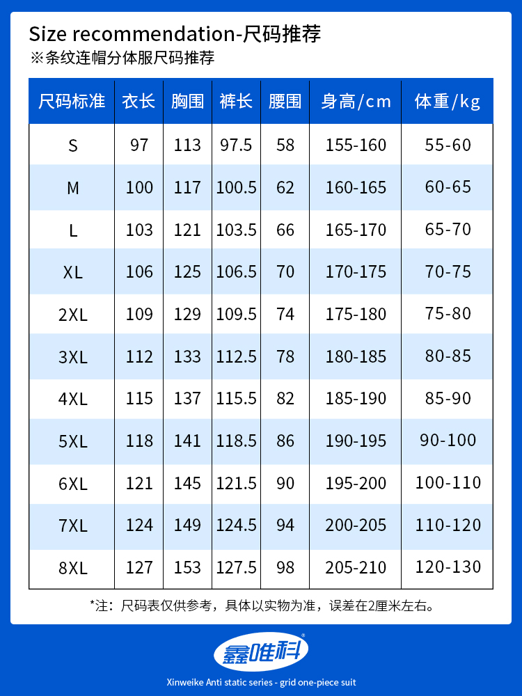 防静电连帽分体服防尘洁净服无尘工作服分体无尘衣喷漆防护服套装 - 图1