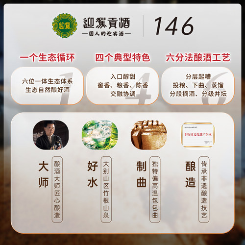【官方旗舰】迎驾贡酒龙皇玉玺52度2.5L礼盒装酒水大坛装白酒 - 图1