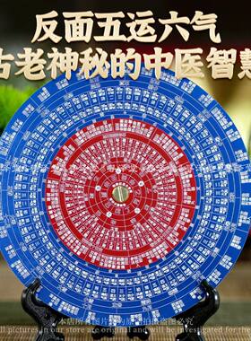 升级版灵龟八法与子午流注盘 中医推拿针灸取穴盘 自带八法交汇歌