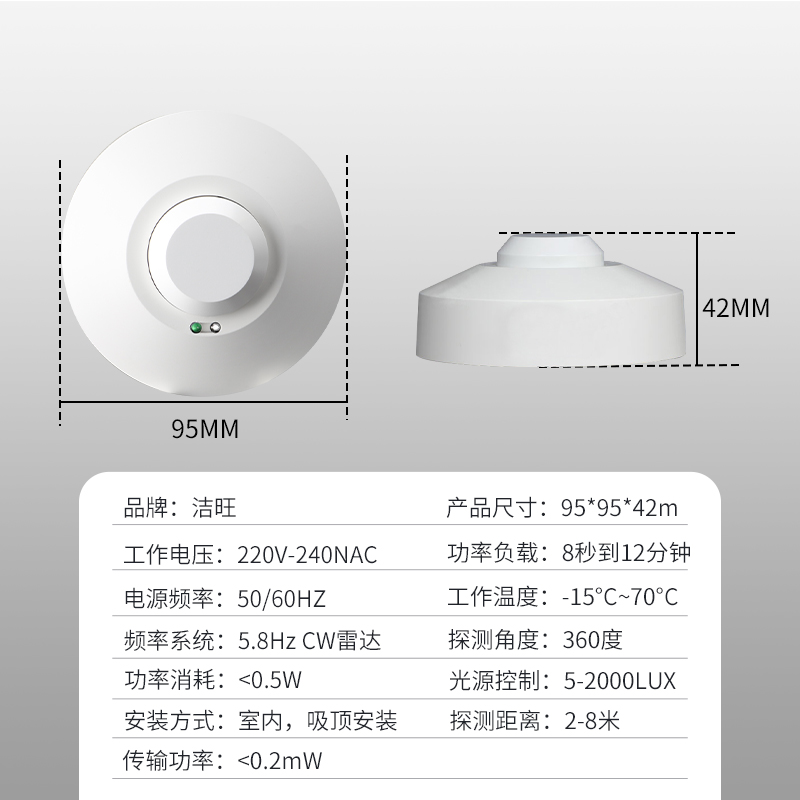 JIW微波雷达感应开关220V延时光感距离可调吸顶式智能人体传感器