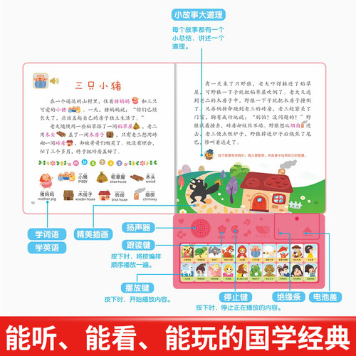 会讲故事的儿童童话有声故事书大全幼儿睡前故事点读绘本婴儿小学生一年级3-6岁幼儿园宝宝早教启蒙看图发声书会说话的有声读物版 - 图1