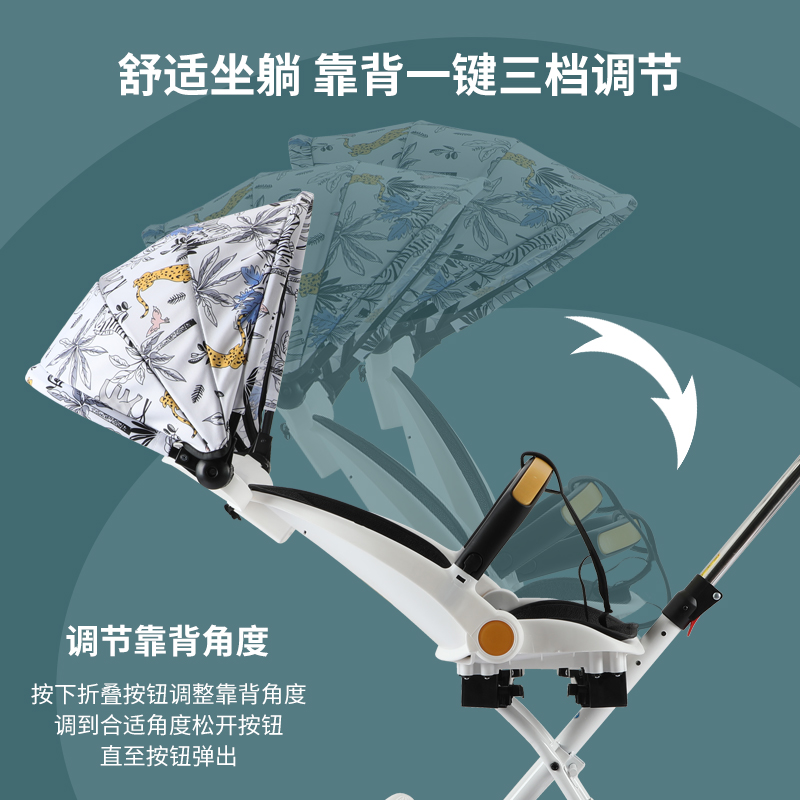 溜娃神器手推车轻便折叠儿童遛娃车高景观简易可坐躺宝宝婴儿推车 - 图1