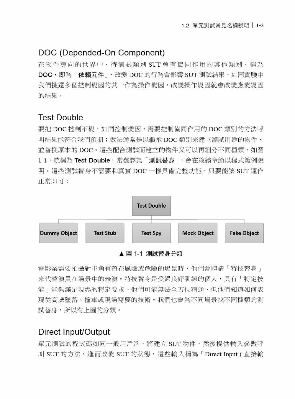 spring-rest-api-swagger-hateoas-junit-mockito-powermock
