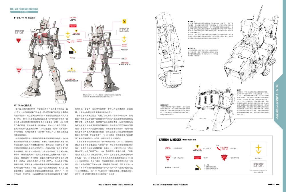 现货原版进口图漫画书 GA Graphic机动战士终极档案 RX-78钢弹枫树林出版社-图2