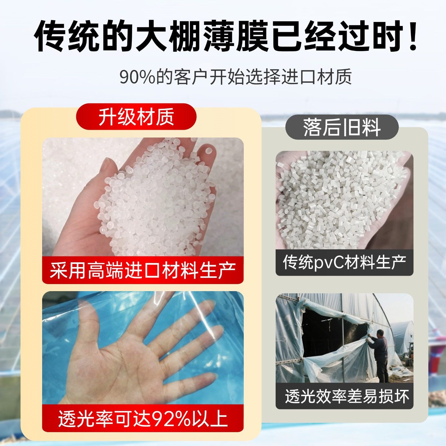 进口大棚膜农用抗老化塑料纸蔬菜保温加厚无滴膜PO膜透明防水薄膜,淘宝优惠券,粉丝福利购,淘宝优惠卷