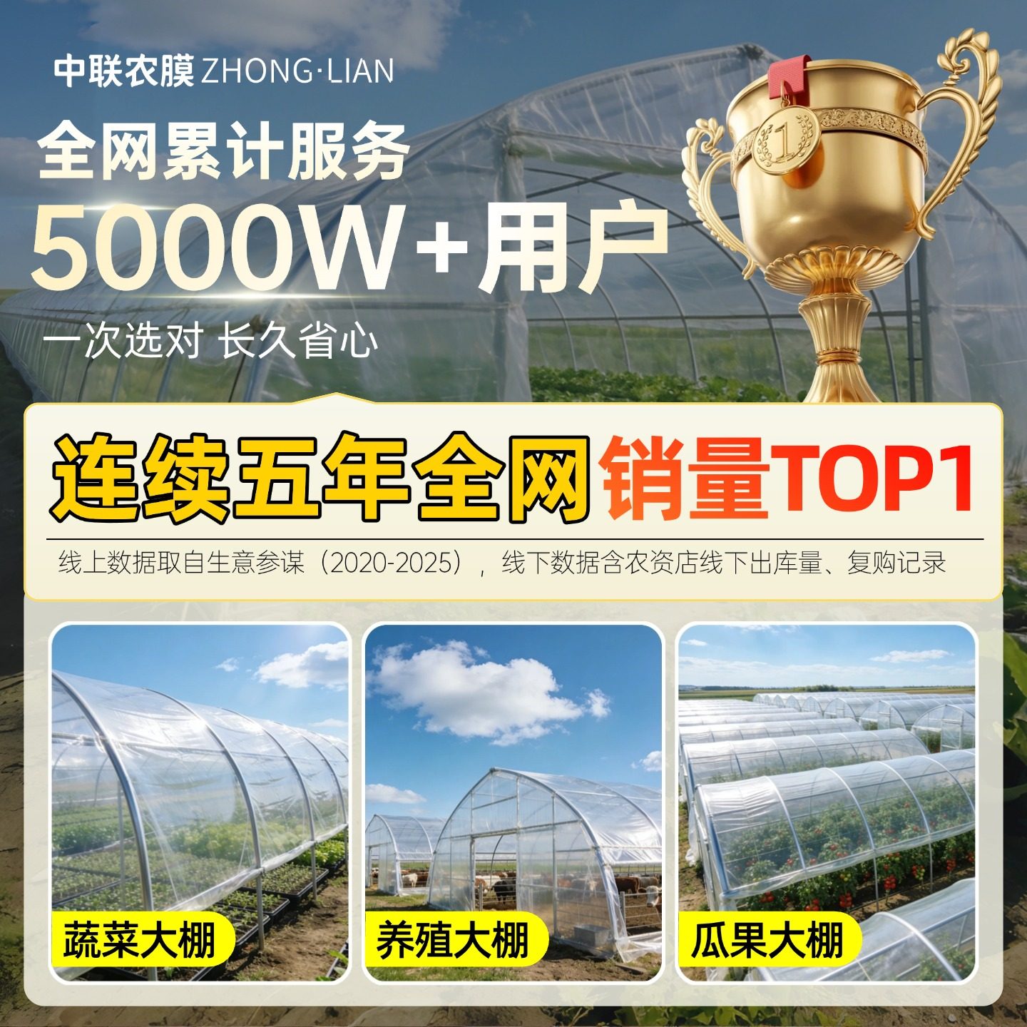 白色大棚专用塑料膜透明加厚塑料布无滴膜PO膜农用蔬菜保温大棚膜,淘宝优惠券,粉丝福利购,淘宝优惠卷