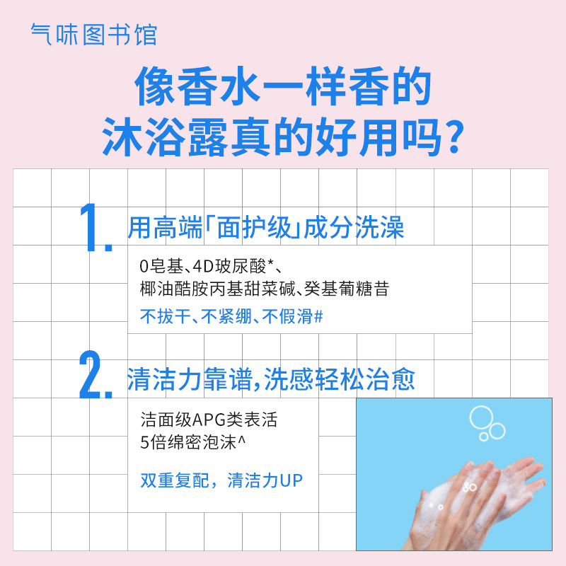  气味图书馆沐浴露